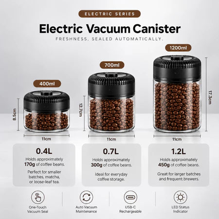 Three electric vacuum canister jars in 400ml, 700ml, and 1200ml sizes shown with dimensions, coffee bean fill levels, and feature icons on a light gray background.