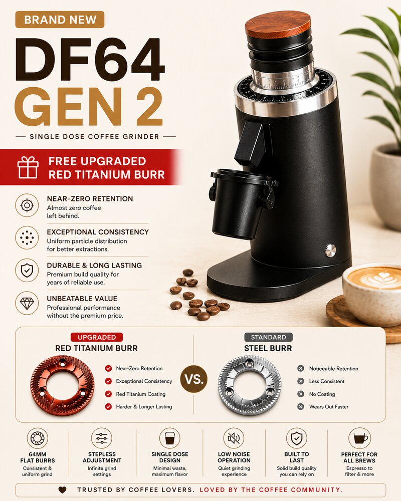 DF64 Gen 2 with free red titanium burr upgrade, compared against a standard steel burr